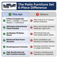 Patio Furniture Set 6-Piece Outdoor Patio Conversation Set with Blue Cushions Lawn Furniture — Comparison